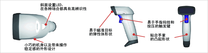 靈巧、實用的外形設計