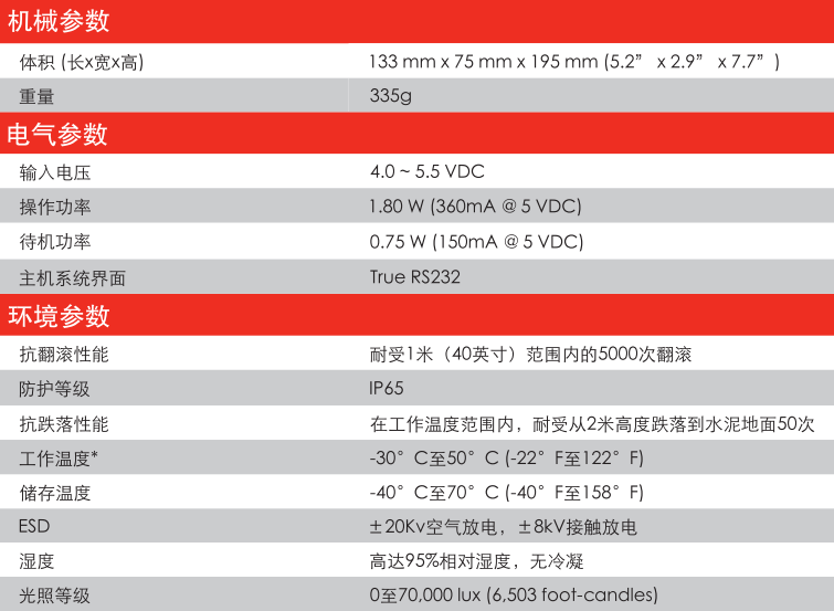 霍尼韋爾1280i工業條碼掃描槍