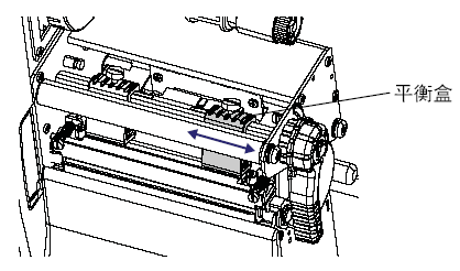 易騰邁條碼打印頭平衡盒調整