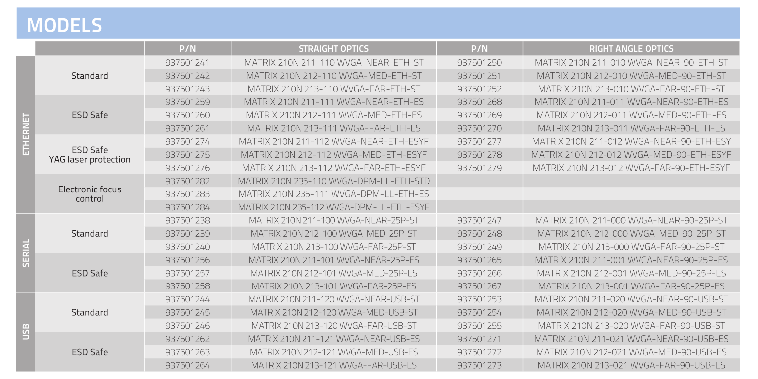 得力捷datalogic 210N參數.png