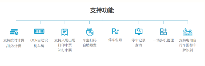 場內智慧停車管理解決方案.png