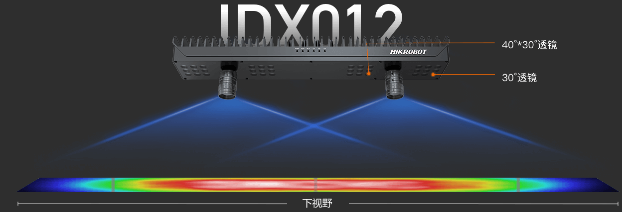 IDX系列智能讀碼器.png