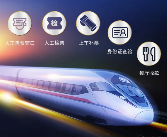 高鐵動車多場景移動應用解決方案.png