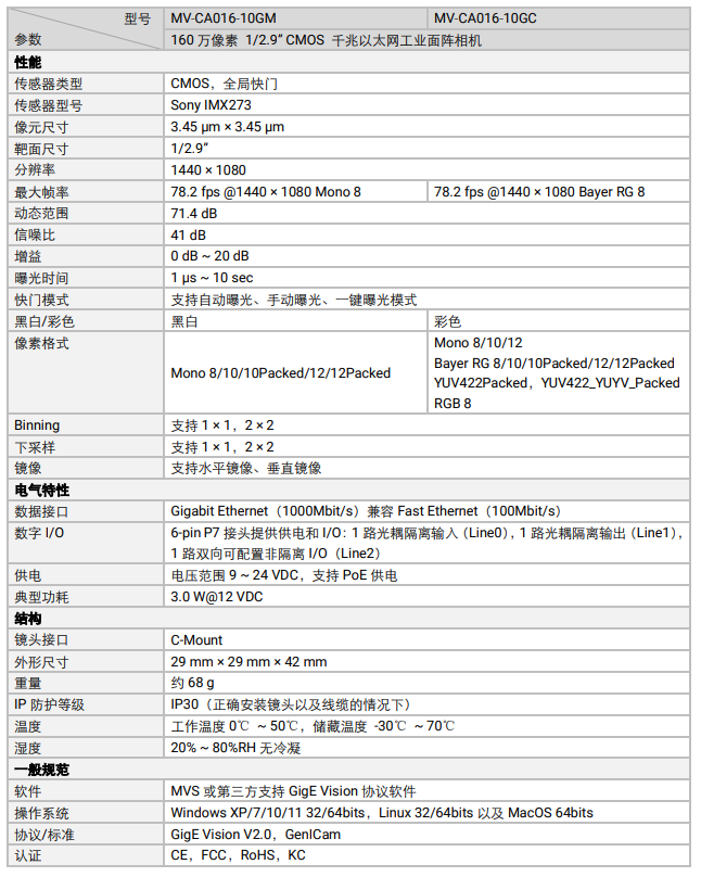 海康MV-CA016-10GM 160萬像素網口面陣相機參數.png